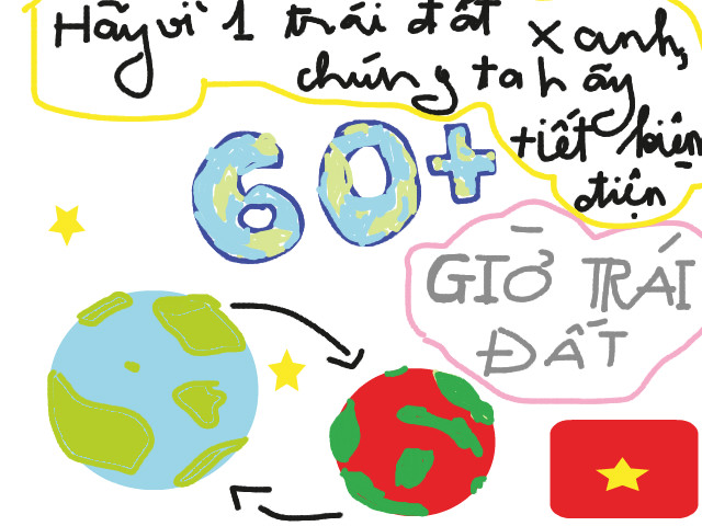 hoa-si-nhi/xem-tranh/117648/Hay-vi-trai-dat-xanh.html