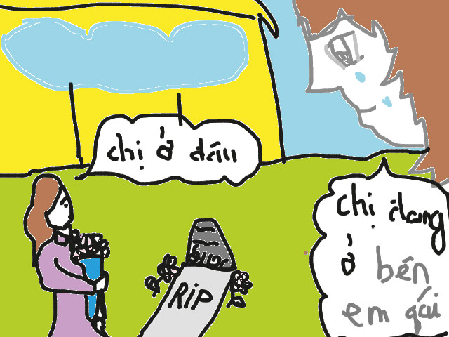 hoa-si-nhi/xem-tranh/154897/nguoi-chi-vua-mat.html