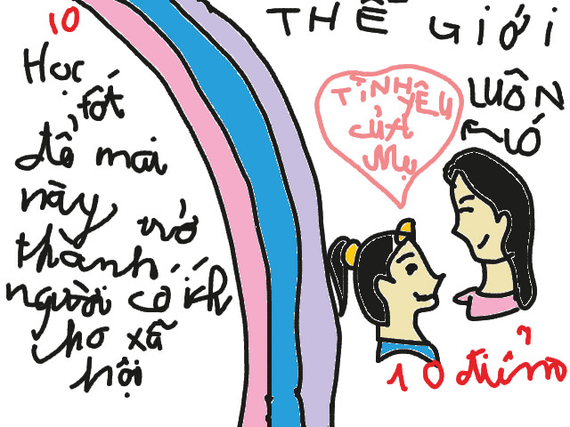 hoa-si-nhi/xem-tranh/157784/the-gioi-xung-quanh-em.html