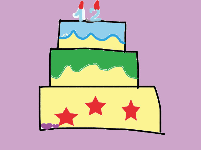 hoa-si-nhi/xem-tranh/160701/happy-birthday.html