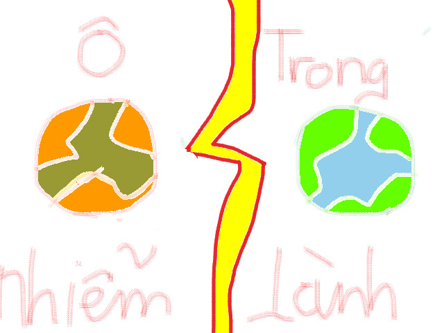 hoa-si-nhi/xem-tranh/172287/Trai-dat.html
