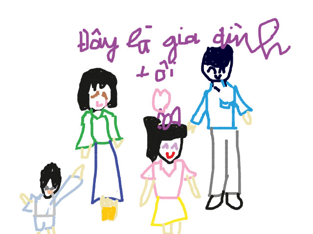hoa-si-nhi/xem-tranh/215907/gia-dinh-hanh-phuc.html