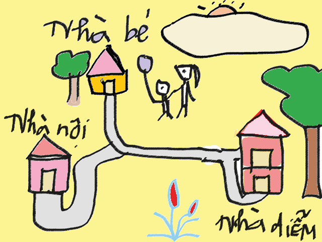hoa-si-nhi/xem-tranh/230247/Mai-am-hanh-phuc.html