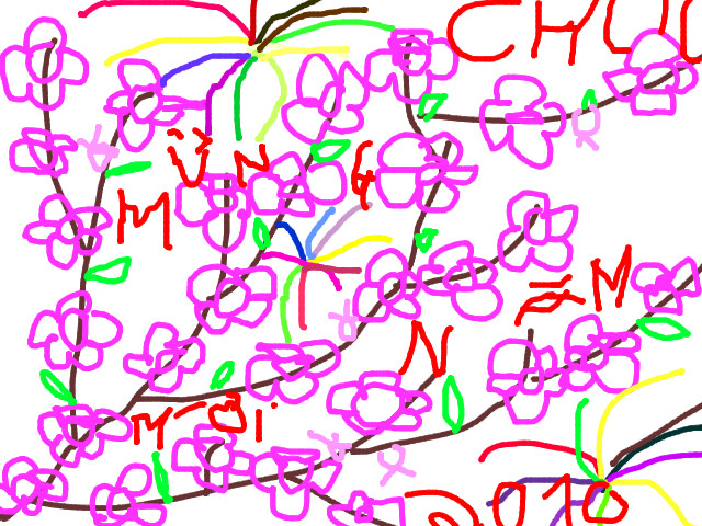 hoa-si-nhi/xem-tranh/37267/Happy-New-Year.html