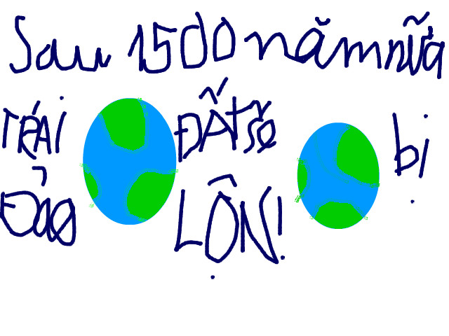 hoa-si-nhi/xem-tranh/39479/Trai-Dat-bi-dao-lon.html