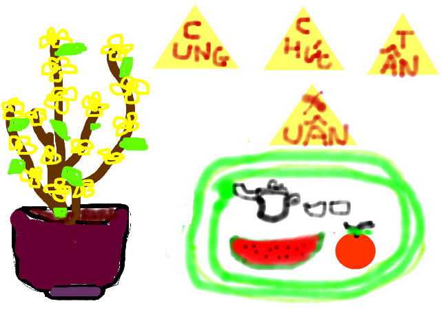 hoa-si-nhi/xem-tranh/40511/ngay-tet.html