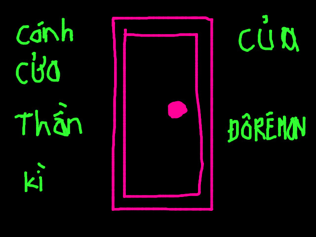 hoa-si-nhi/xem-tranh/41577/canh-cua-than-ki-cua-doremon.html