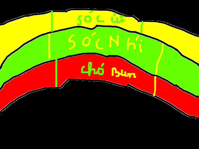 hoa-si-nhi/xem-tranh/43920/tranh-gui-Soc-Nhi.html