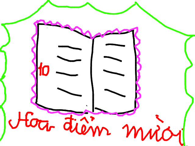 hoa-si-nhi/xem-tranh/45384/hoa-diem-muoi.html