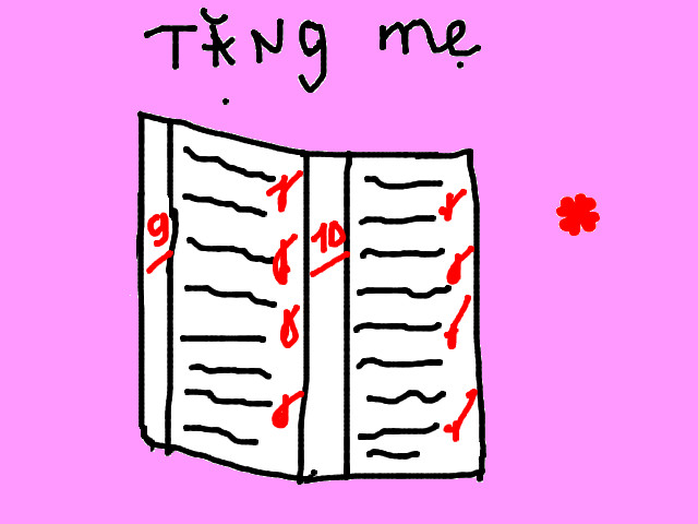hoa-si-nhi/xem-tranh/47011/Tang-me-nhieu-diem-tot.html