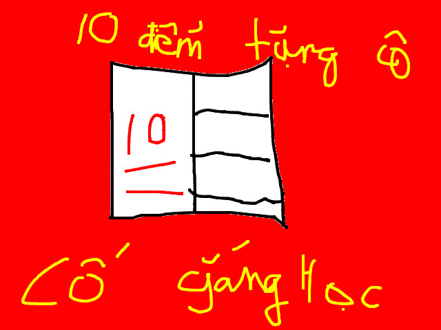 hoa-si-nhi/xem-tranh/49660/10-diem-tang-co.html
