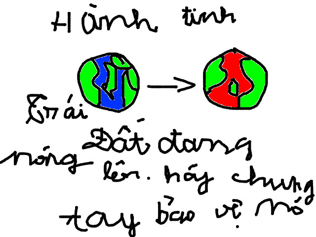hoa-si-nhi/xem-tranh/51410/hfdsegtfgdgtfjk.html