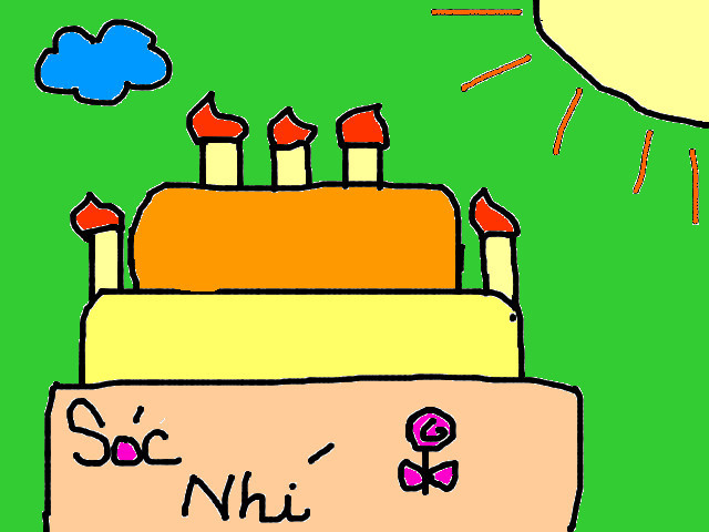 Ho Ngoc Huyen