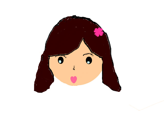 Ho Cam Thi