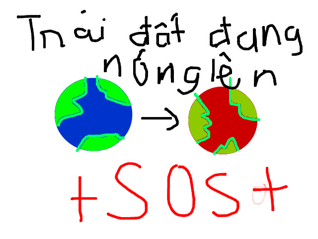 hoa-si-nhi/xem-tranh/57582/trai-dat-bi-nong-len-S0S.html