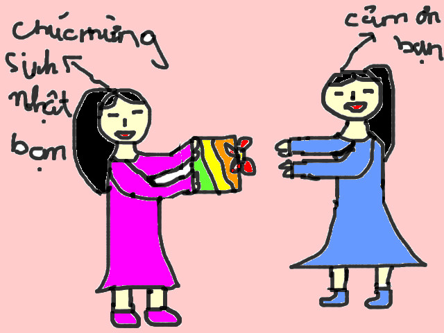 hoa-si-nhi/xem-tranh/64033/chuc-mung-sinh-nhat.html