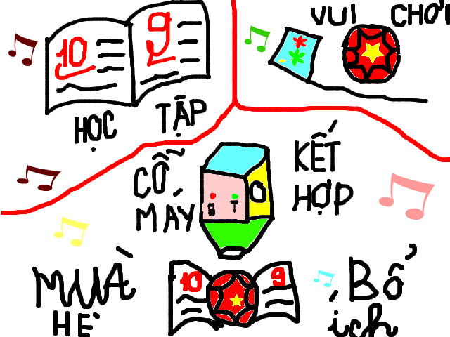 hoa-si-nhi/xem-tranh/66096/MUA-HE-BO-ICH.html