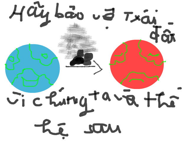 hoa-si-nhi/xem-tranh/7708/hay-bao-ve-trai-dat-cua-chung-ta.html