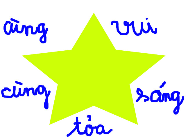 hoa-si-nhi/xem-tranh/9899/ngoi-sao-toa-sang.html
